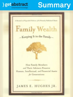 cover image of Family Wealth (Summary)